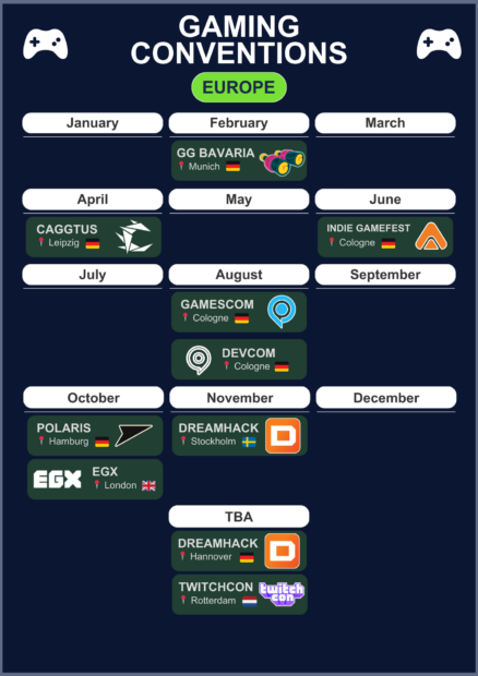 event calender for european gaming conventions