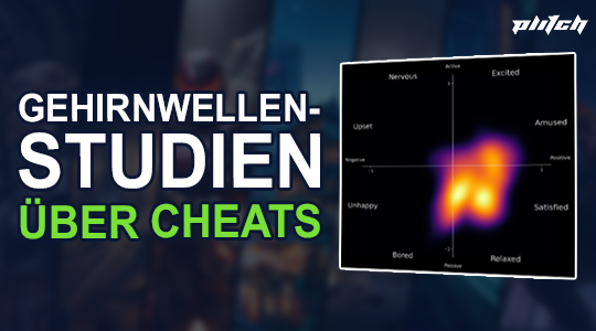 Diagramm zeigt Gehirnwellenaktivität in vier Quadranten mit Emotionen wie nervös, aufgeregt, zufrieden und entspannt. Text 'Gehirnwellen-Studien über Cheats'.