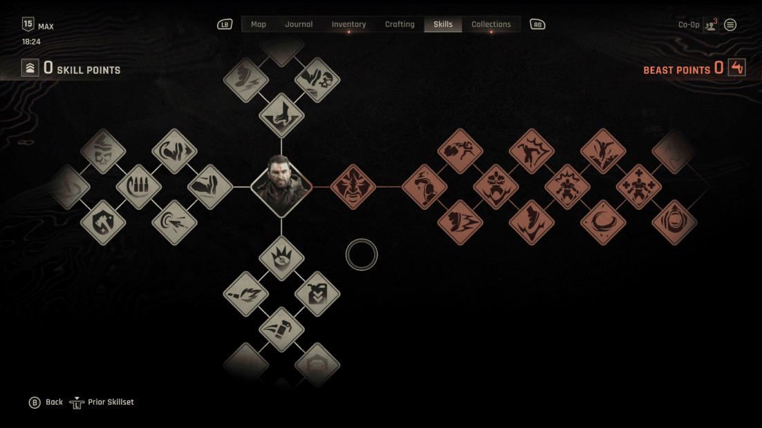 Skill tree from the game Dying Light: The Beast, displaying abilities in two categories, left 'Skills' and right 'Beast Points', with a total of 0 skill points.