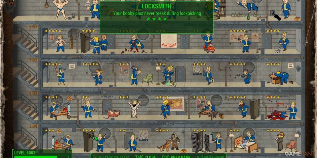 Mehrstöckige Illustration mit zahlreichen kleinen Figuren in blauen Overalls, die verschiedene Aktivitäten in einem Gefängnis zeigen, mit grünem Textfeld 'LOCKSMITH Your bobby pins never break during lockpicking'