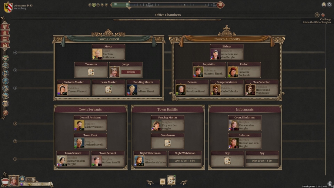Organizational chart showing various offices and persons in a town administration divided into Town Council, Church Authority, Town Servants, Town Militias, and Informants.
